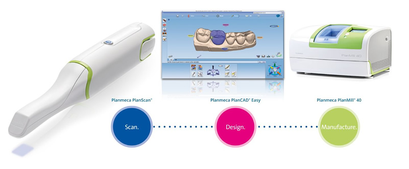 Same Day Dentistry in McCandless | McCandless Dental Care